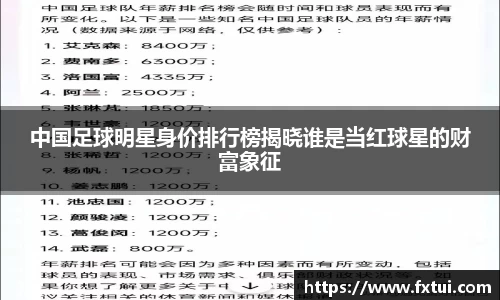 中国足球明星身价排行榜揭晓谁是当红球星的财富象征