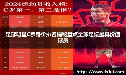 足球明星C罗身价排名揭秘盘点全球足坛最具价值球员