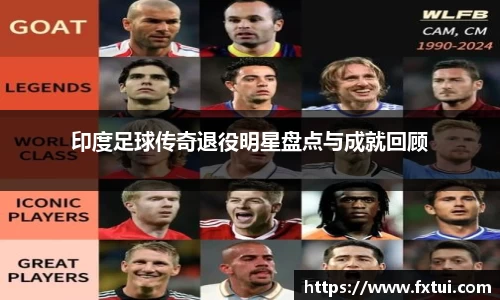 印度足球传奇退役明星盘点与成就回顾